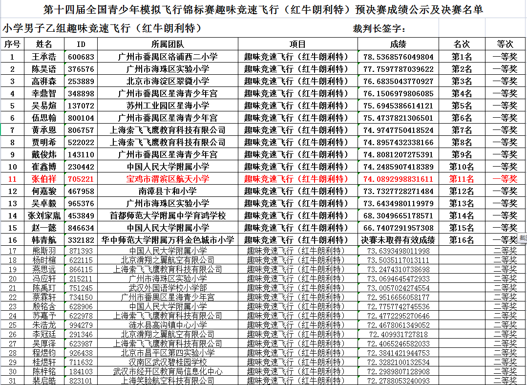 C:\Users\Administrator\Desktop\微信图片_20230808093458.png