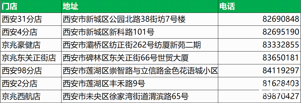 9c2e48d974696da4e6dee329555f5327