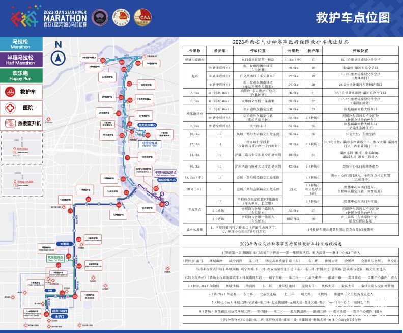西马应急医院等信息