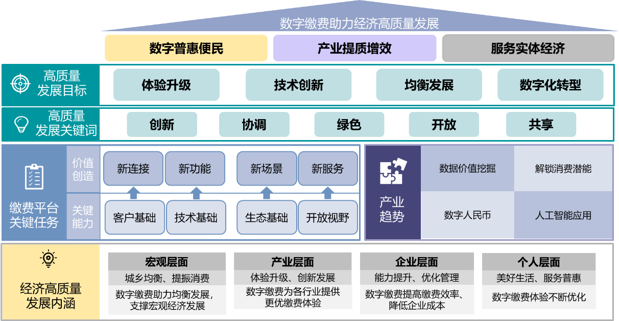 图形用户界面, 应用程序

描述已自动生成