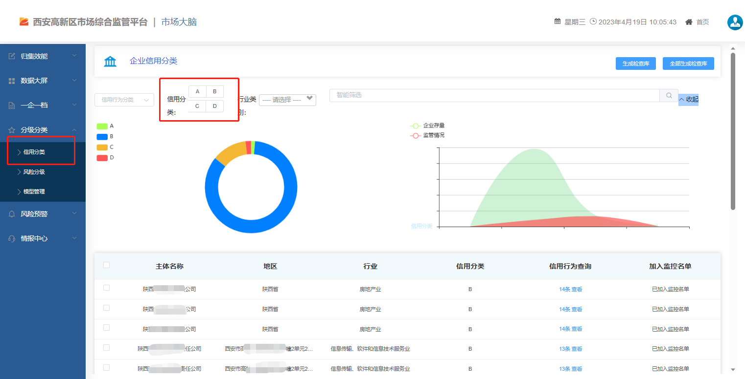 信用分类截图
