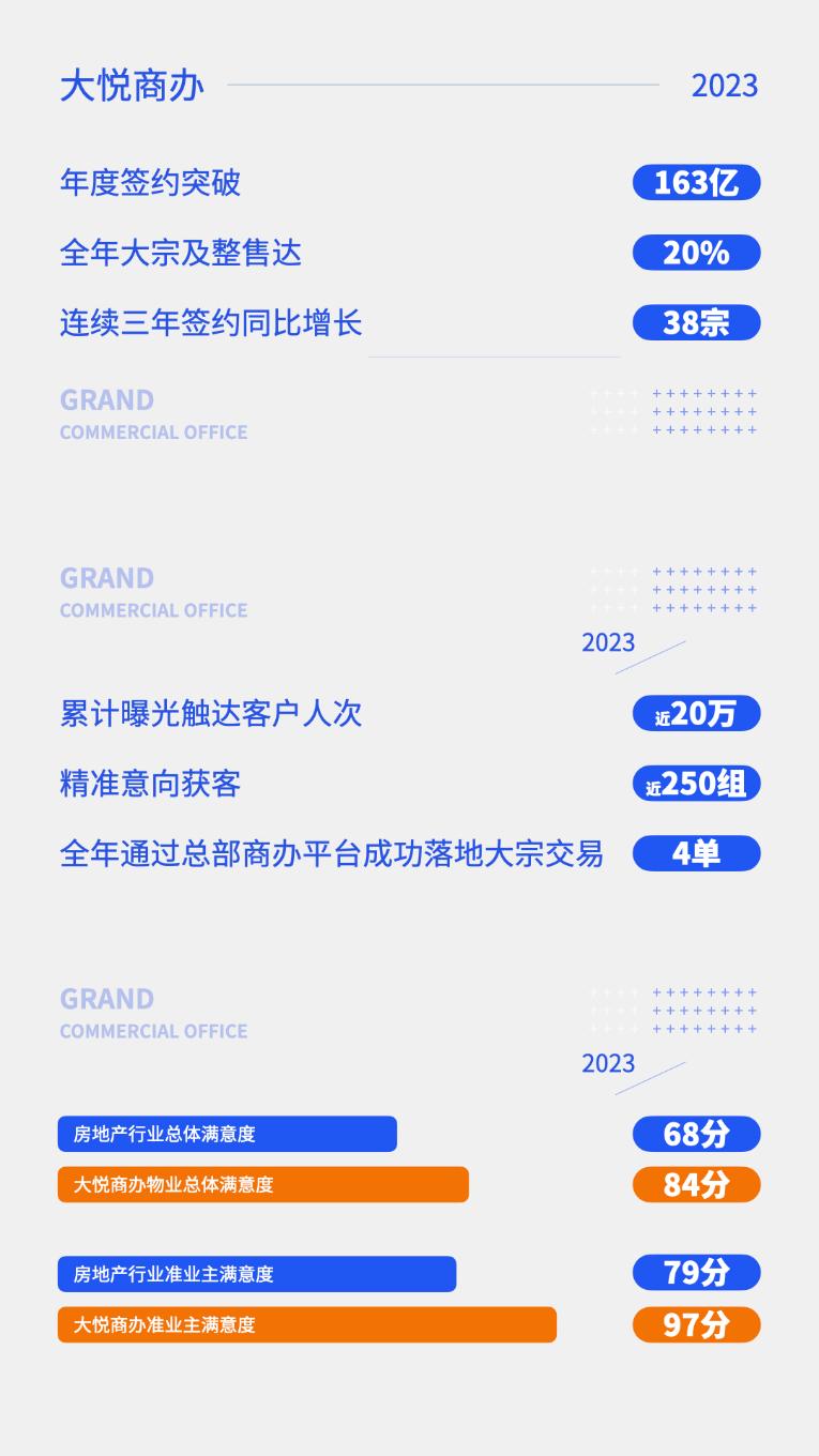推文图表2.001