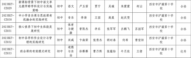 d5073d9f8016b242289222275c245da1c7a986a3