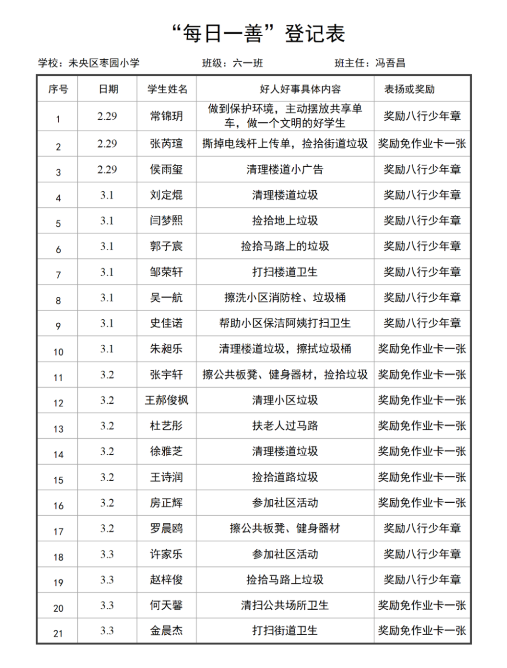 d6cc1fd21f241e550c60f42de5ec247ab05fa5a1