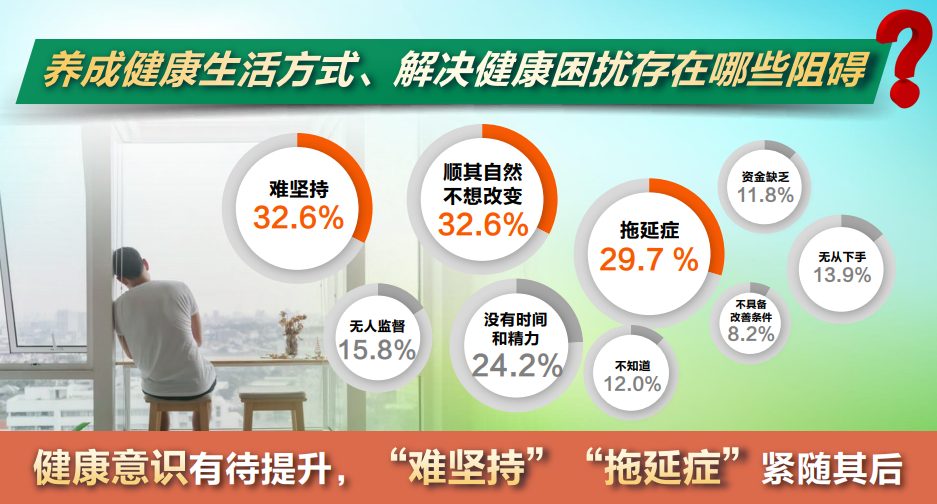 日程表

描述已自动生成