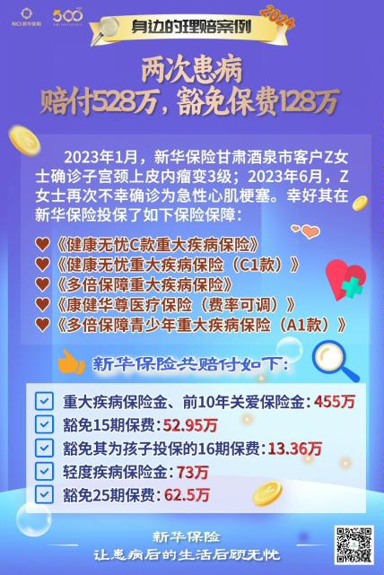 C:\Users\pengtf\Desktop\副本_副本_副本_副本_副本_副本_副本_2022理赔案例__2024-03-22+14_58_26.jpg