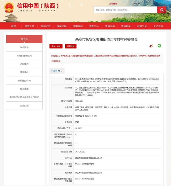 长安区韦曲