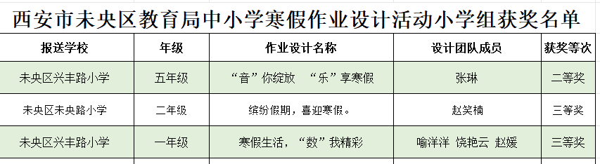 3b1ab557ab7d797898097261f0994999f17dde90
