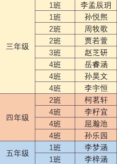 54ef2499fe0b9111249f7f9a4f3063fe11113f02