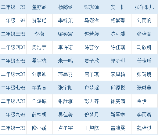 369ab78de2f82943eb5d36c613bc2c2e701db338