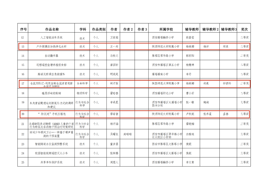 f146e2352cb0b49569e7a001dc8b6957ce98da14