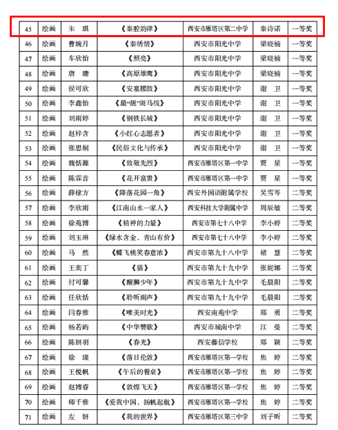 00edc91e0f64a48f26ad7d5b126bc1a1f89cdd74