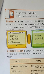 7334557b0263233e7a2bb03e3f26260