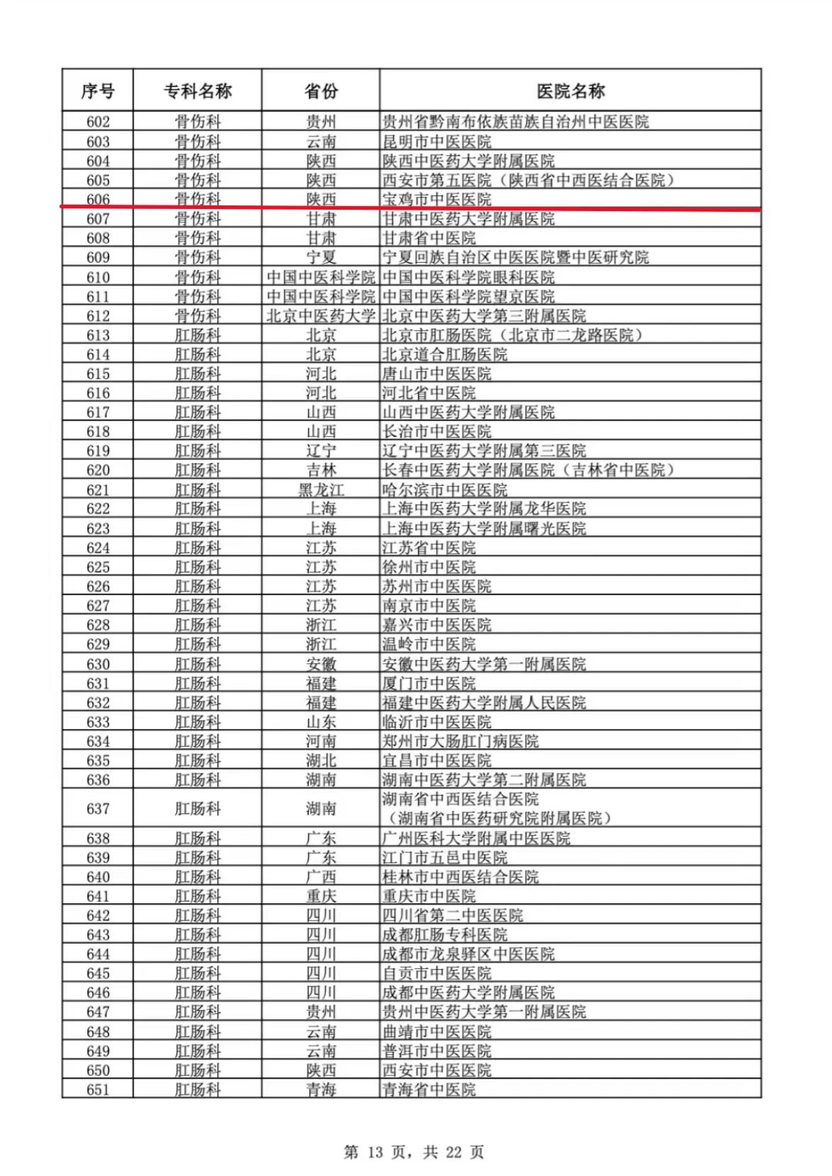 C:\Users\Administrator\Desktop\微信图片_20240518182010.jpg