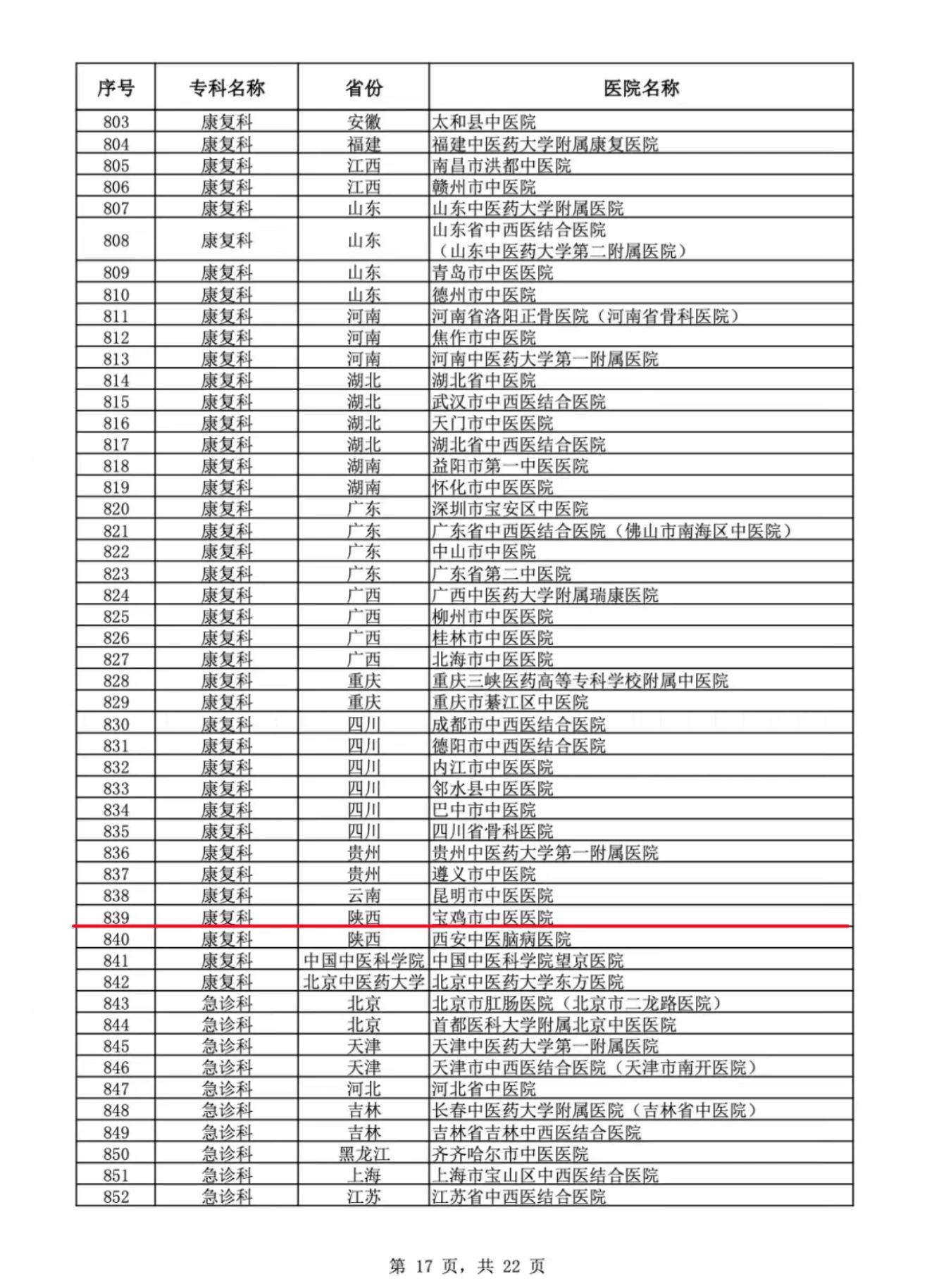 C:\Users\Administrator\Desktop\微信图片_20240518182012.jpg