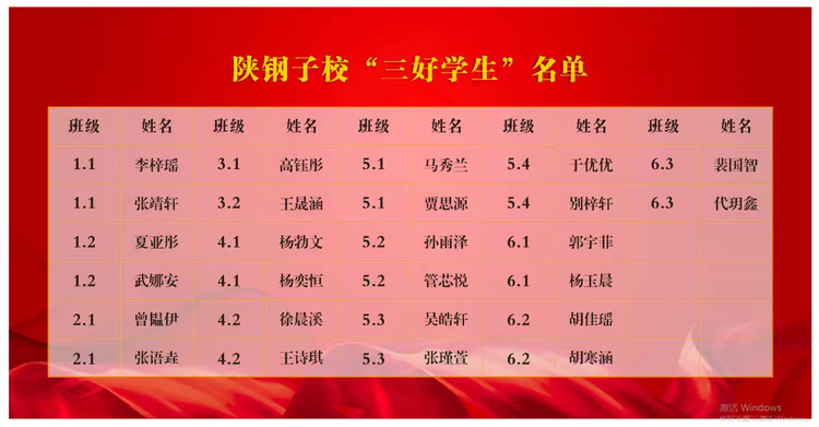 b9d21b37170e005664a1a3406213357224a054e0