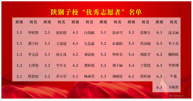 4260dc11b3566cc8d4aa3d19777206db4f0a1a9b