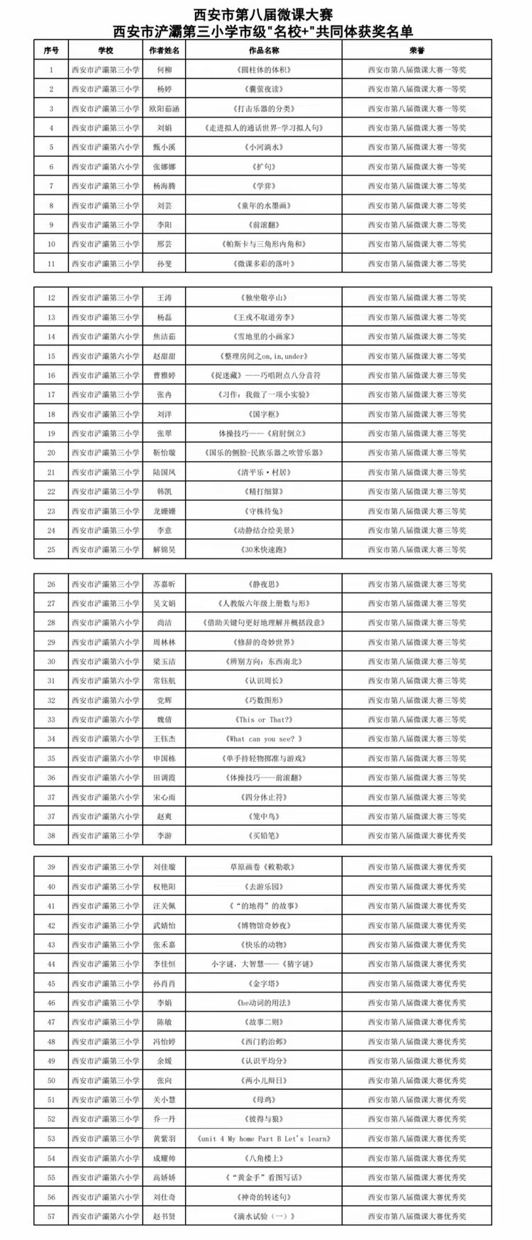 3c7b77d247be646567757501a04284565b128868
