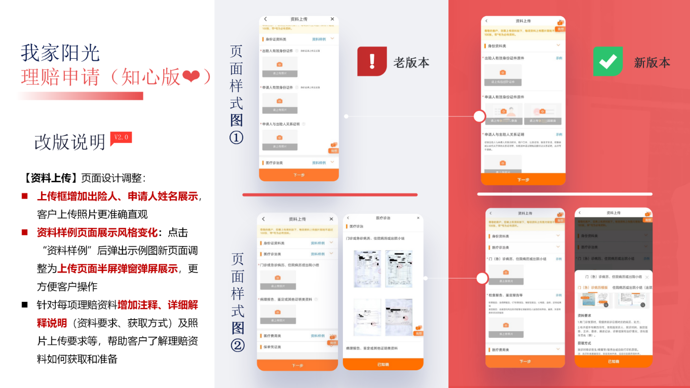 我家阳光理赔申请（知心版）宣导课件_02