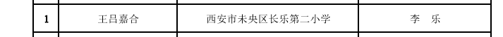 81a2b2706239a5bc34f3f631a579fb67c080e10f