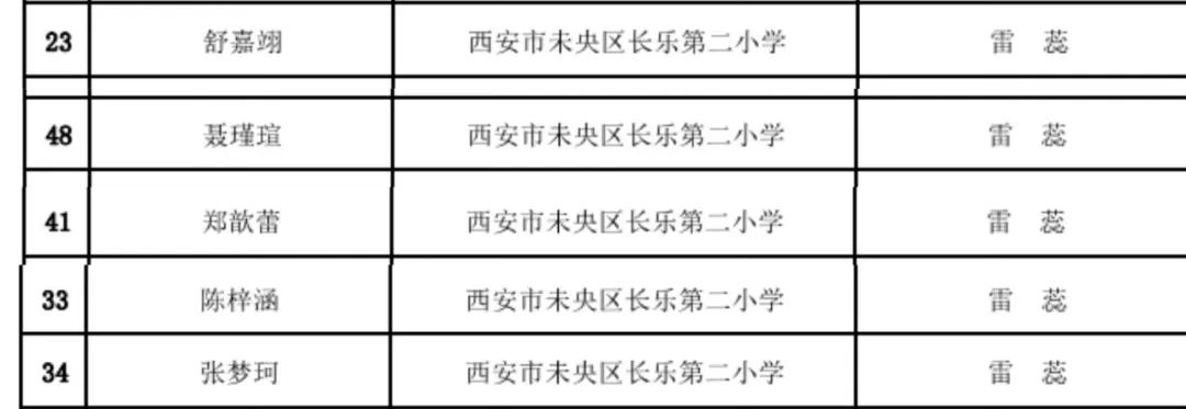 a565be39efdca16228a2704684f18d0c9d54c7e5