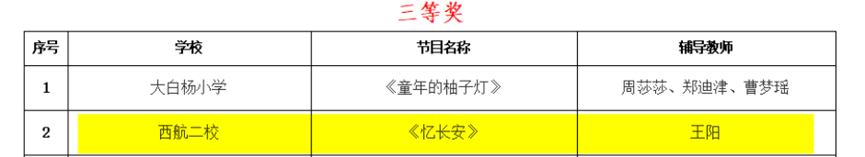 71013c32edc0c8127c38af5afa3add571eed9668