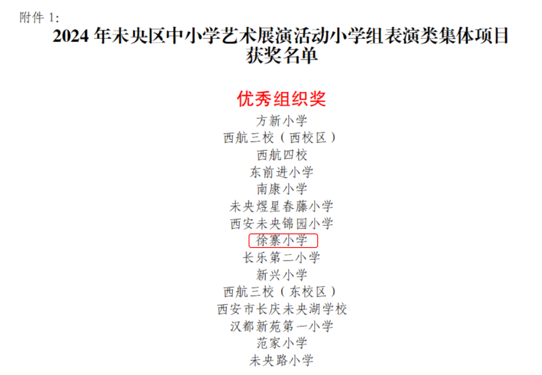 25847ad2ffa7543349f041edfc281f2e9e1ced20