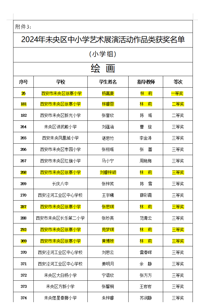 4221e8a0496e7baf8db92d9e23f6326b6a6d0991