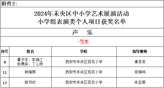 ad3b82c8647d64bd0548cec359a3ba246db7331d