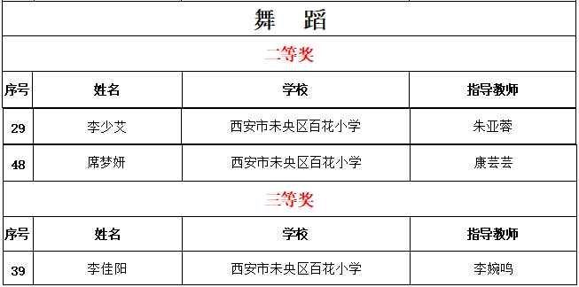 4c01efd8c68ed0e501e4836ed7c491e3f14ca166