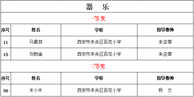 00a66d8068aa85a532e3898ea41a44ab33886123