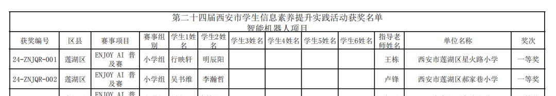 562c535a9e7b43c648453eea0f05d979c354d123