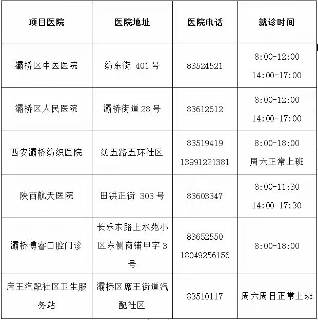9a7554a16fb5a6e8fb2e70343bb6f7ed13e2a2d7