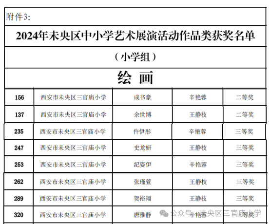 3d992d1e9cc3cb72fa1002fd9d853ca9e896dc57