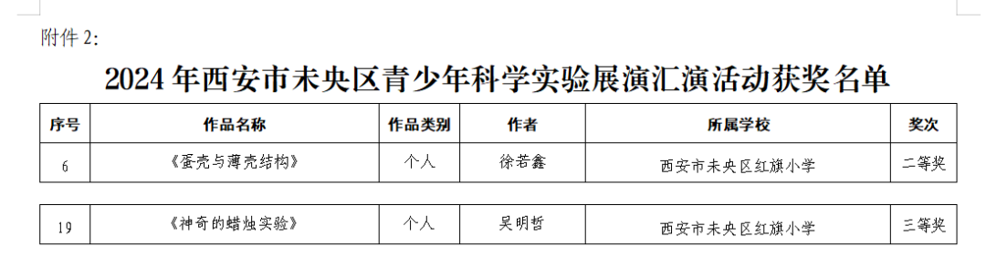 ae87a649e73830f77994f0f19ff948ecdb04b4aa