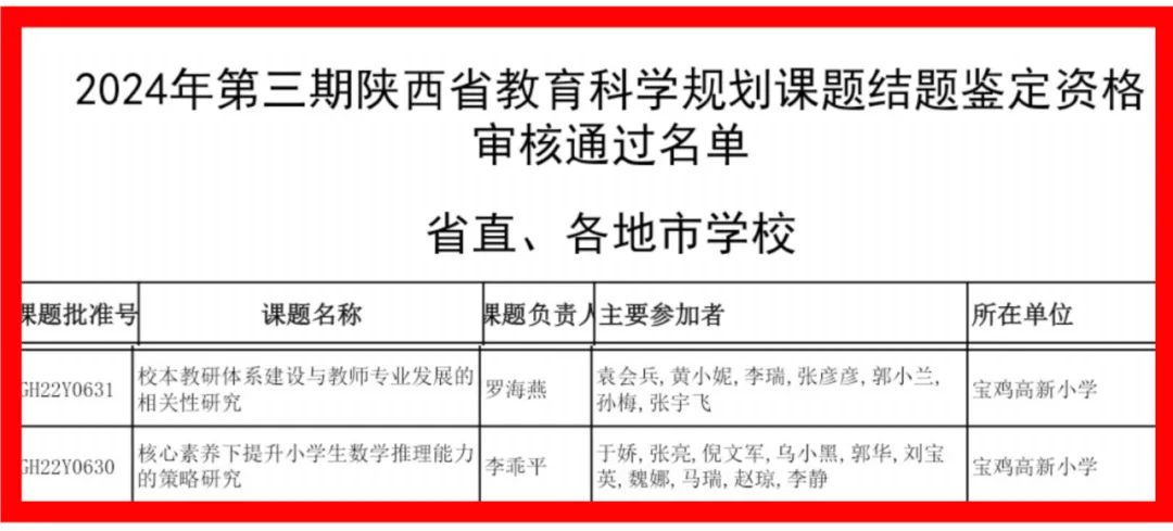 C:\Users\Administrator\Desktop\微信图片_20240915141525.jpg