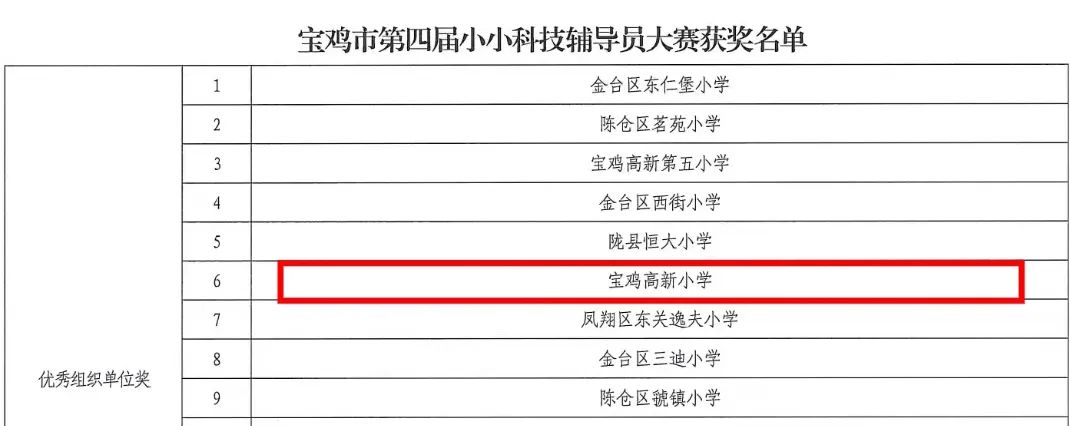C:\Users\Administrator\Desktop\微信图片_20240915141527.jpg