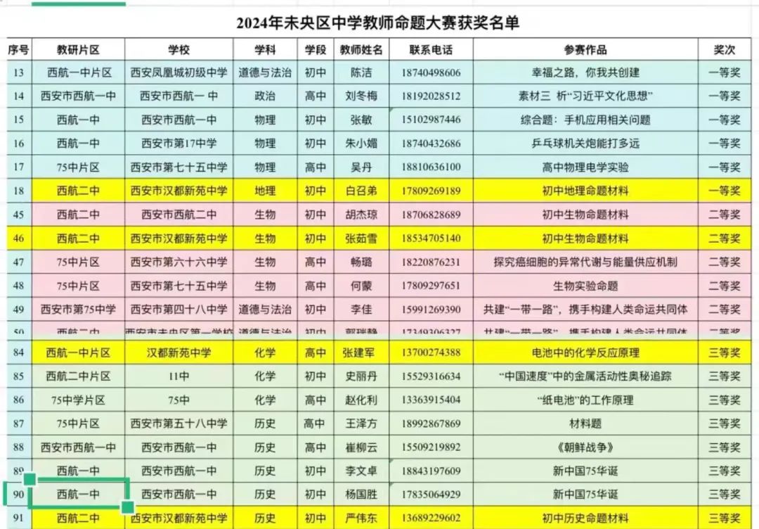 ff60e0d0390903ad4514f120877489f3bad34c0f
