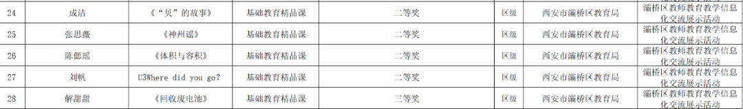 9f97e6b6c22dfb190ef77ed8d59e4072c3a9f71d