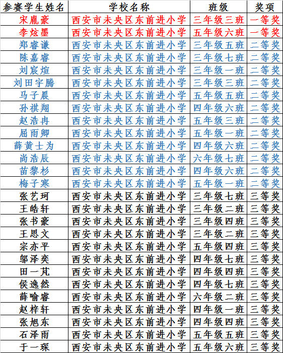 68ac1ea2e01ce0445b42e7dd4a9d808c9c593c82
