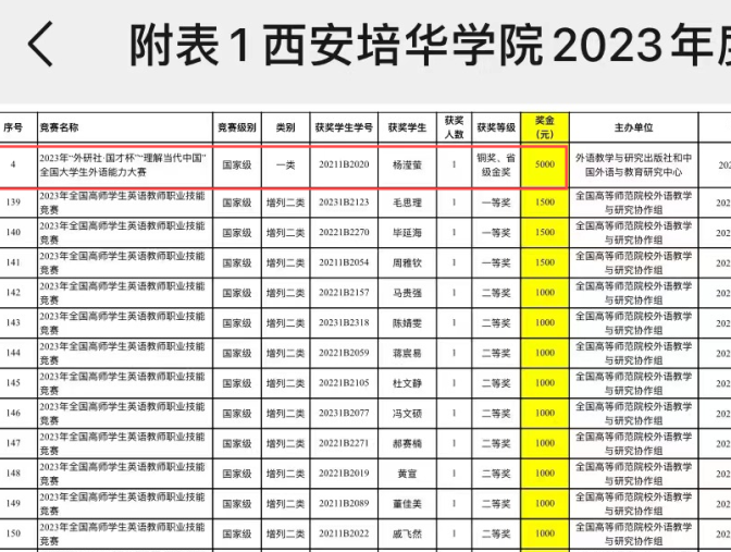 a5f7458ab6924350173bc521c8f239e60eaf2f74
