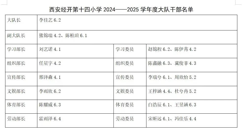 15e54c5753a326a4dacd3287f79f2b193dfe249a