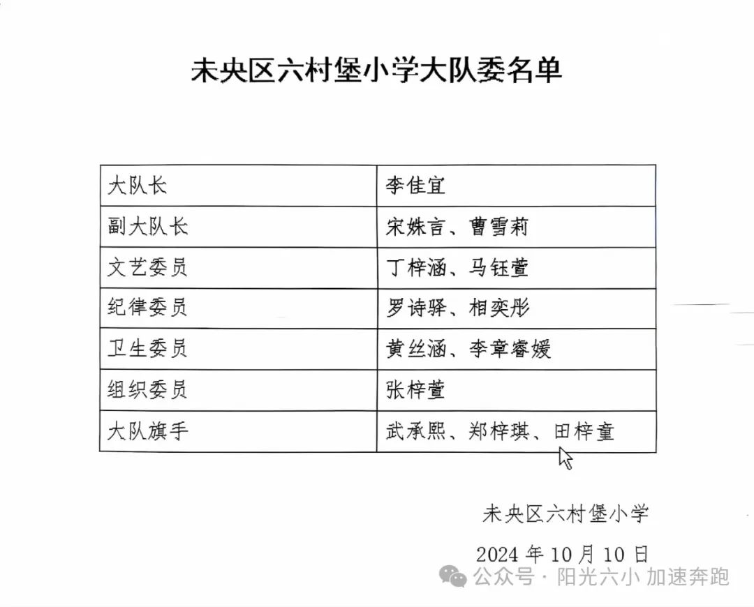 280d2501ddf6c8cf2d8f5afbac61dc61286a59fd