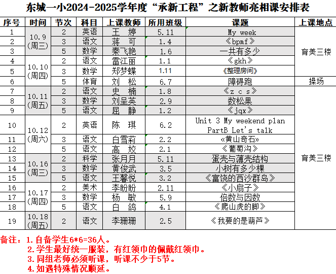 9564d398c7c62105b723638563e325e11d06a6b7