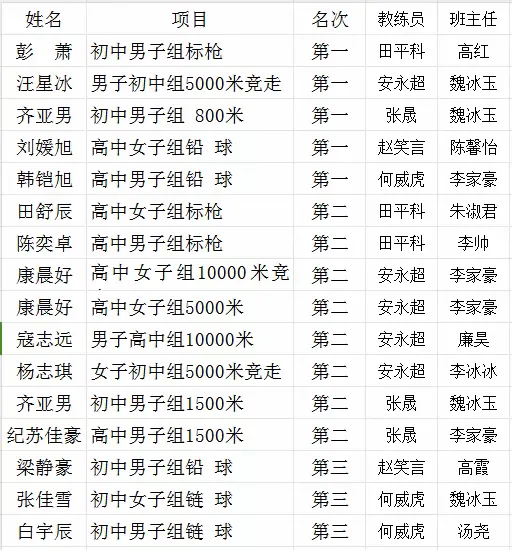 说明: 5c94139aaf96b610dff751713ddddde9e82319b6