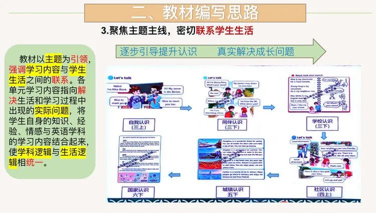 dc601277aacb227736e1fd040c6810417d33a9ee