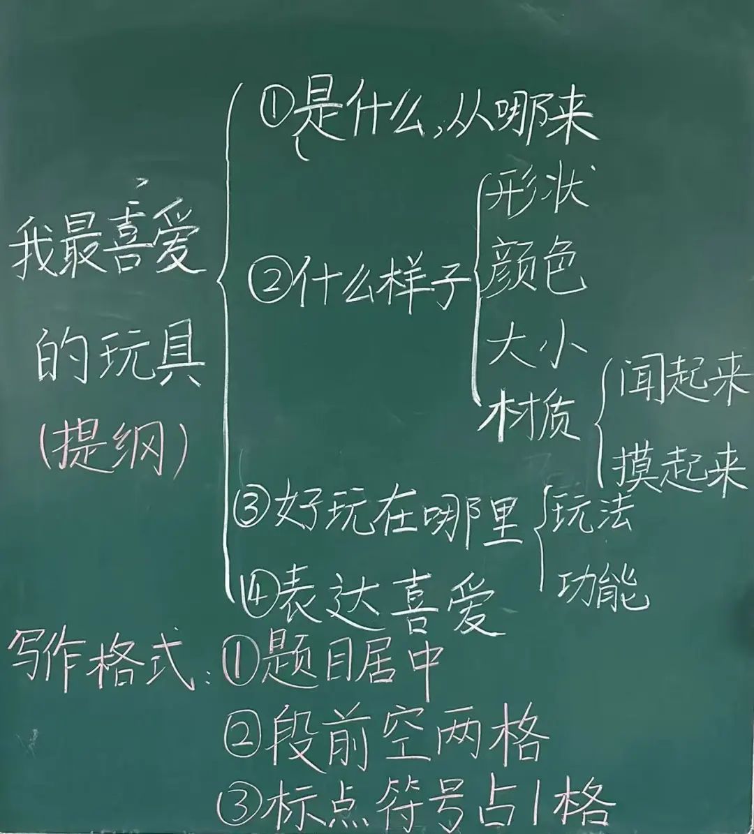 2729ed0aef5bfc6011db4d7d60d95b2df9b34bca