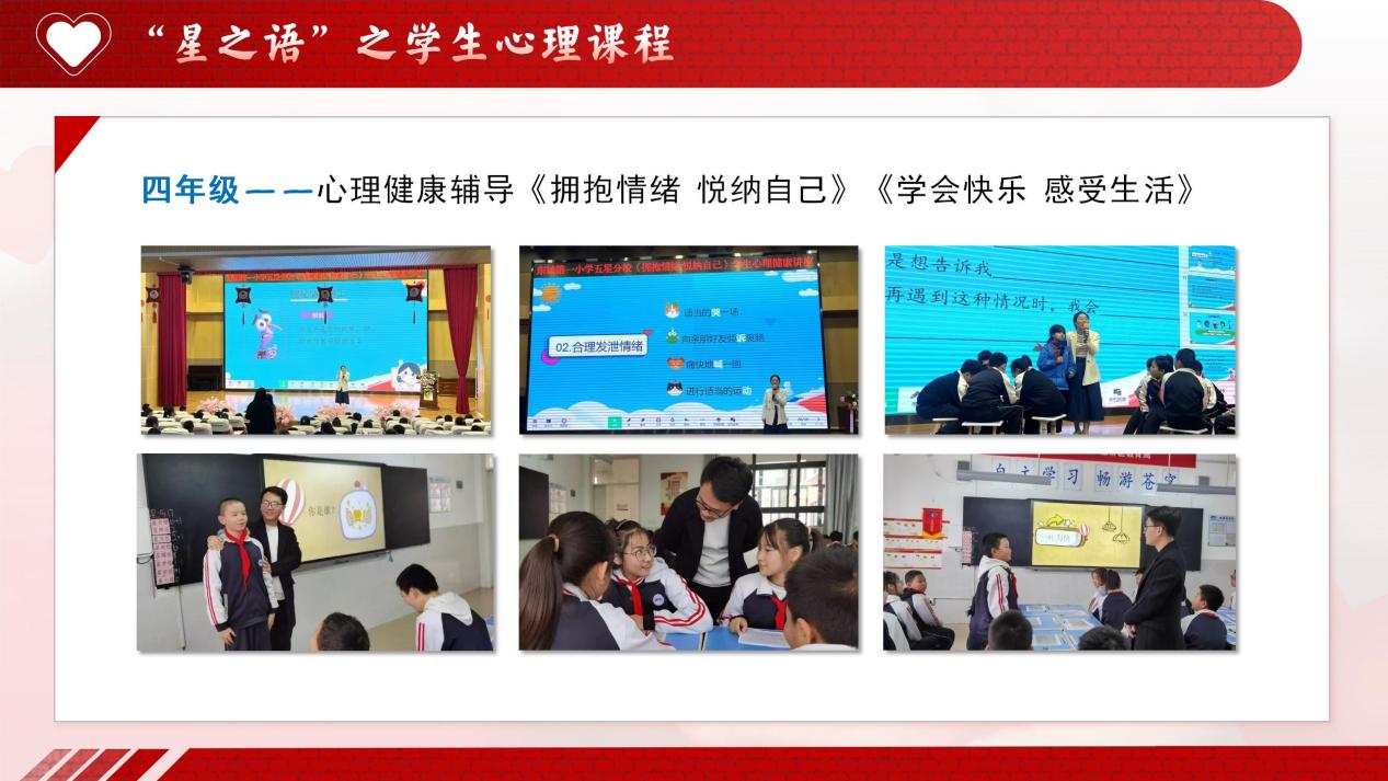 1.东城一小五星分校心理健康教育经验分享_09