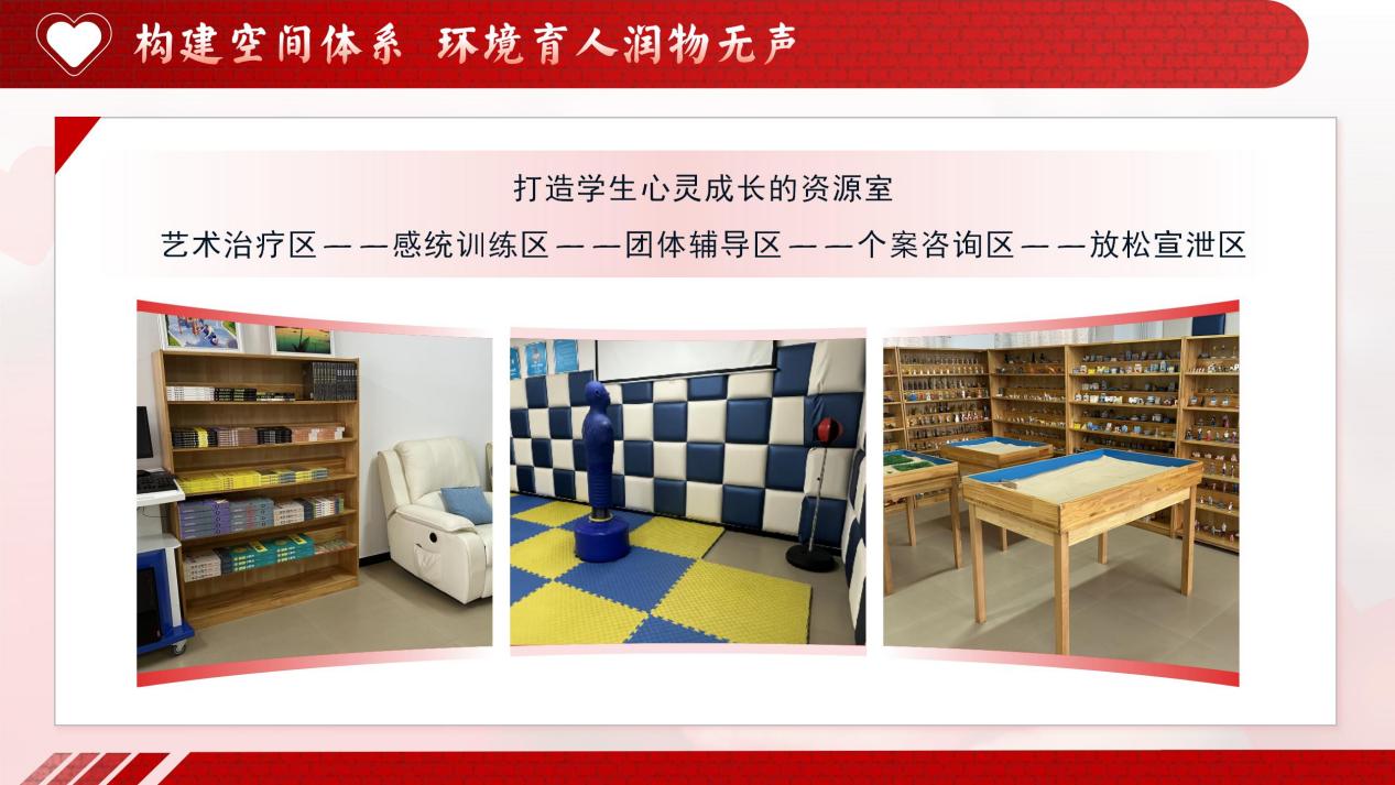 1.东城一小五星分校心理健康教育经验分享_19