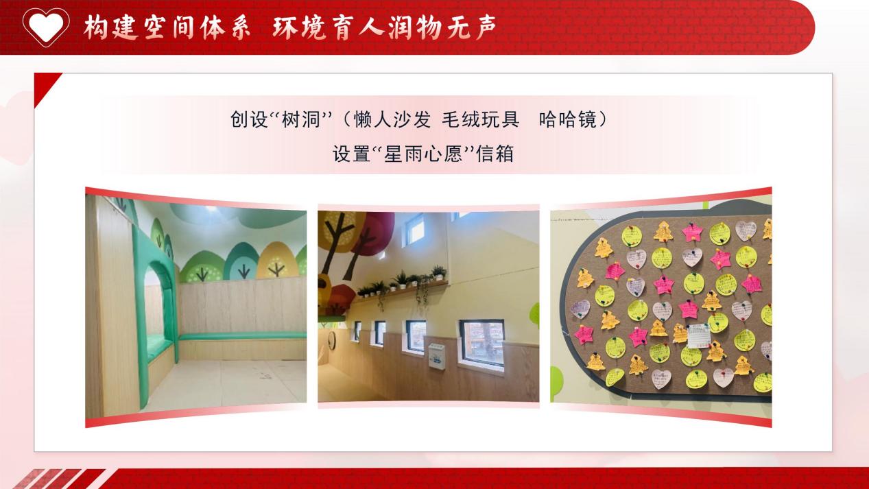 1.东城一小五星分校心理健康教育经验分享_20